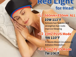 Red Light Therapy Hair Growth Cap
