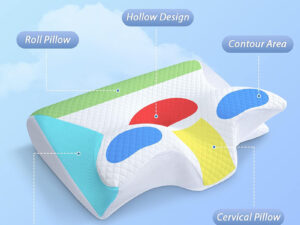 Memory Foam Cervical Pillow for Neck Pain Relief